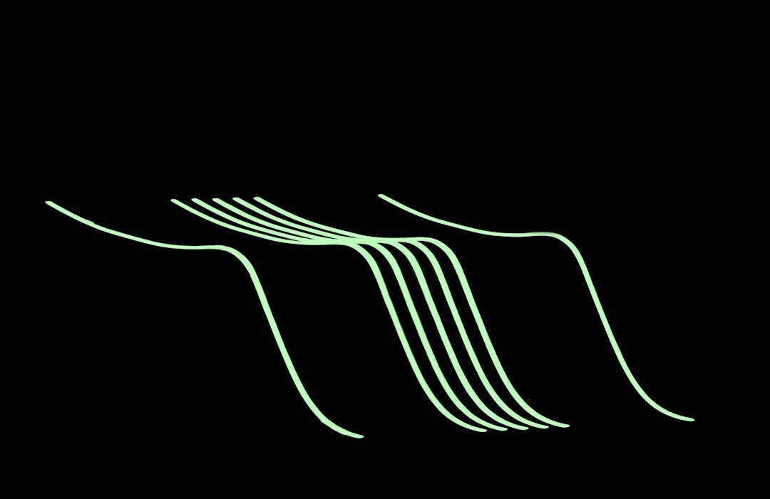 twisted plot diagram